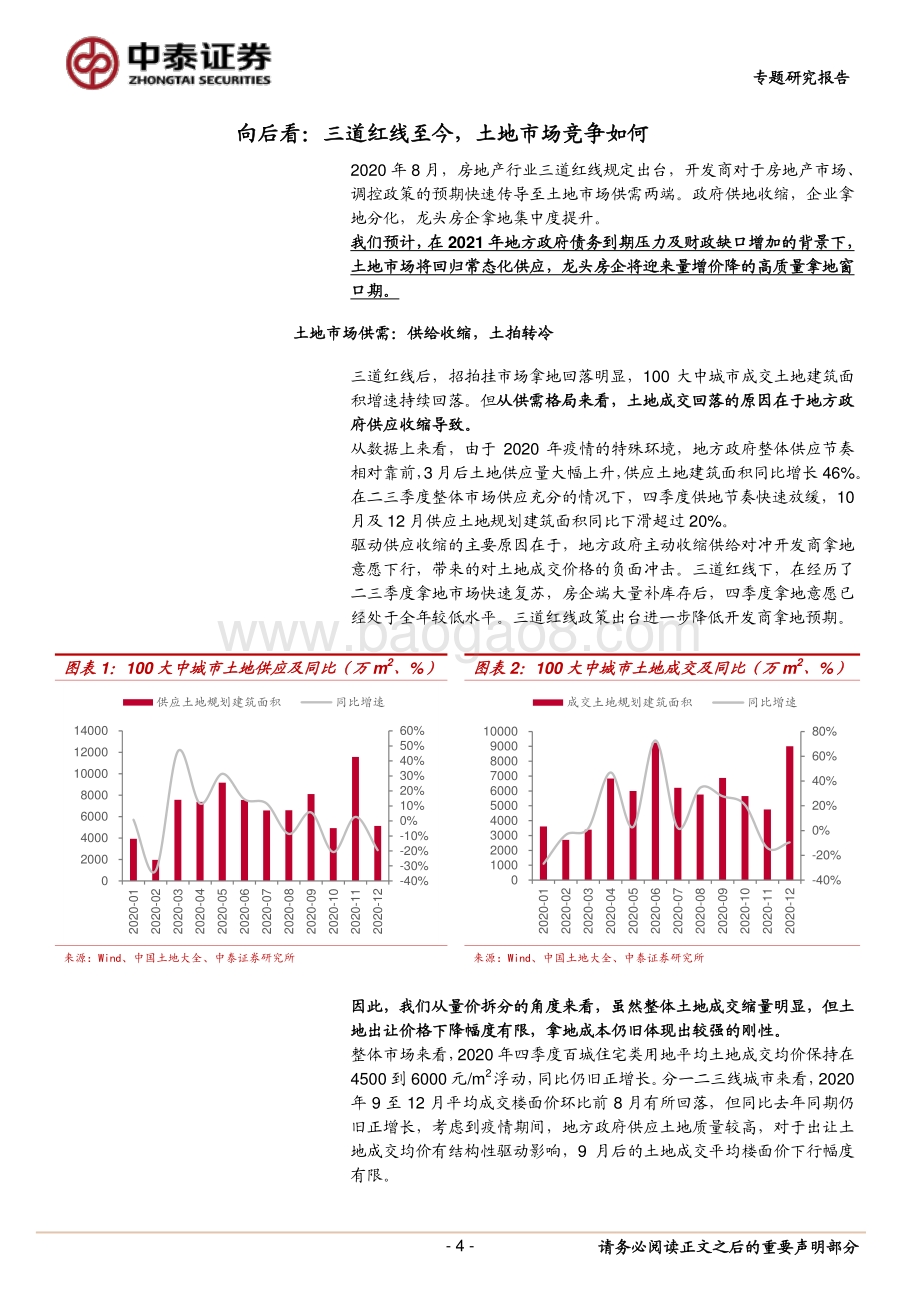 房地产专题研究报告：三道红线五档房贷房地产的过去与未来.pdf_第4页