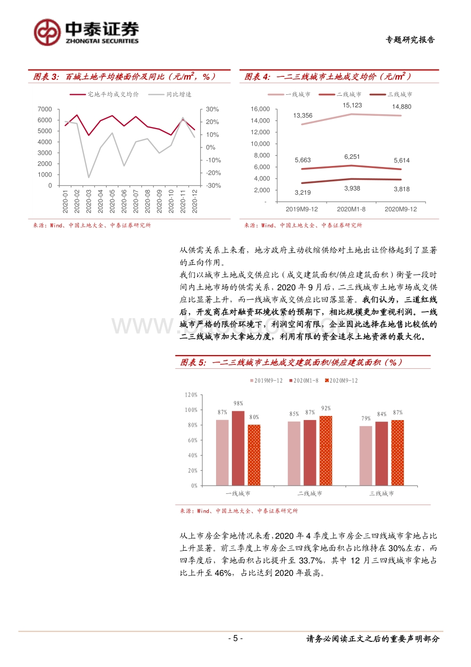 房地产专题研究报告：三道红线五档房贷房地产的过去与未来.pdf_第5页