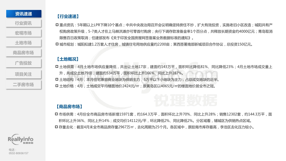 2020年4月份青岛房地产市场月度简报.pdf_第5页