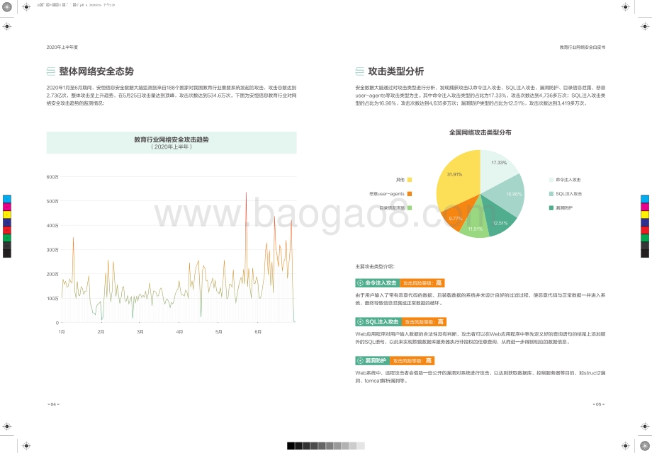 2020年上半年度教育行业网络安全白皮书.pdf_第4页