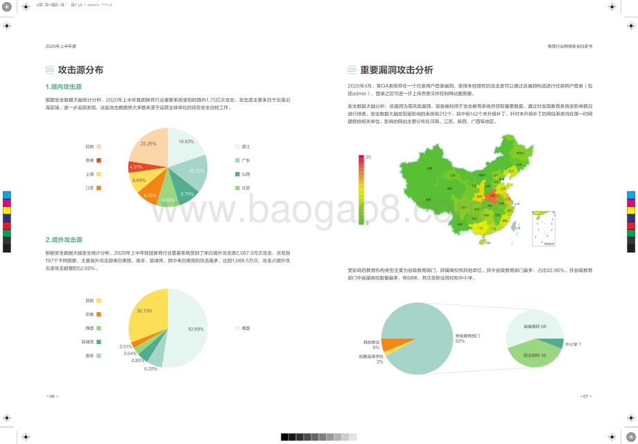 2020年上半年度教育行业网络安全白皮书.pdf_第5页