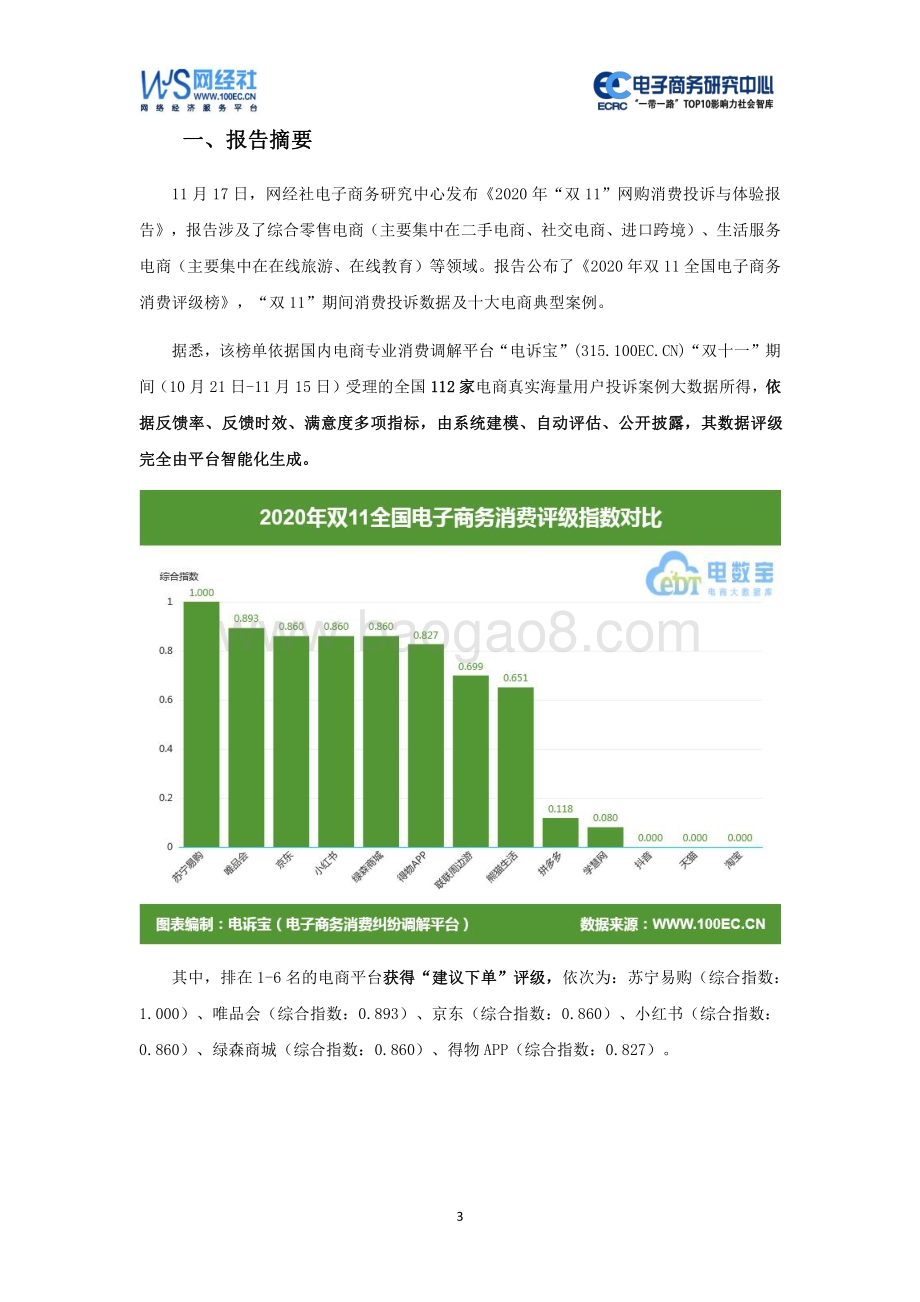 2020年“双11”网购消费投诉与体验报告.pdf_第3页