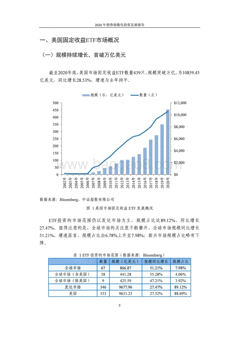 2020债券指数化投资发展报告.pdf_第3页