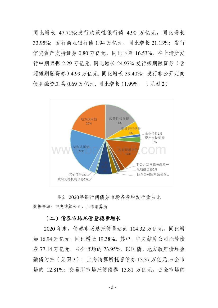 2020年债券市场统计分析报告.pdf_第5页