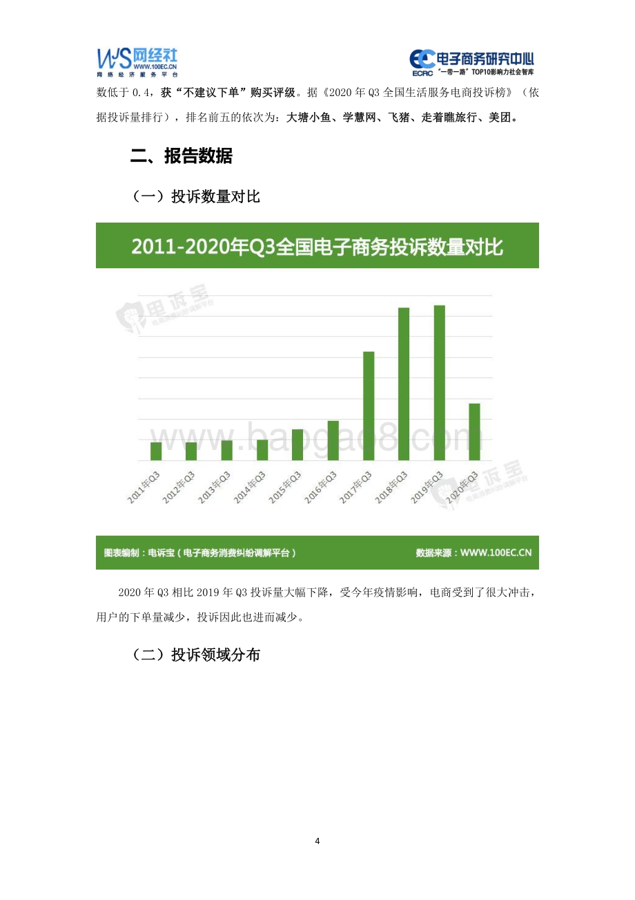 2020年Q3中国电子商务用户体验与投诉监测报告.pdf_第4页