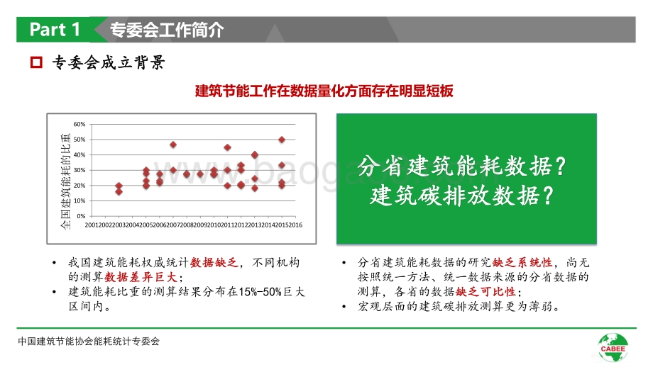 2018中国建筑能耗研究报告.pdf_第4页