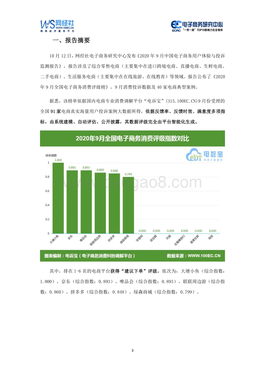 2020年9月中国电子商务用户体验与投诉监测报告.pdf_第3页