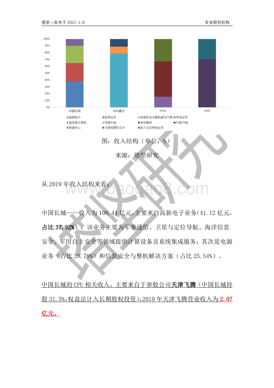 中科曙光VS中国长城VS华为海思VSAMD：国产CPU产业链梳理.pdf_第4页