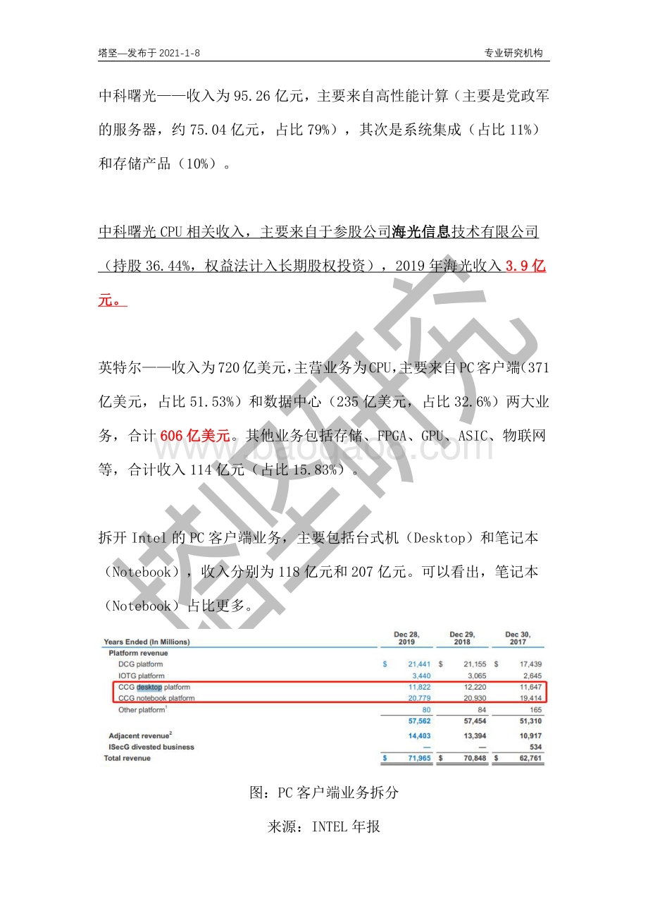 中科曙光VS中国长城VS华为海思VSAMD：国产CPU产业链梳理.pdf_第5页