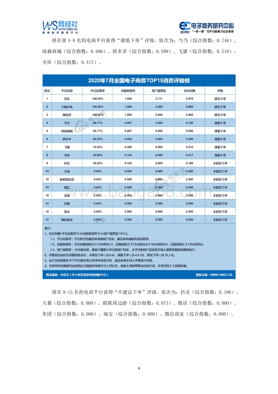 2020年7月中国电子商务用户体验与投诉监测报告.pdf_第4页