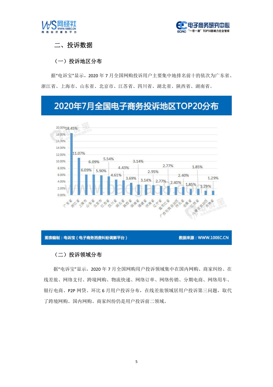 2020年7月中国电子商务用户体验与投诉监测报告.pdf_第5页