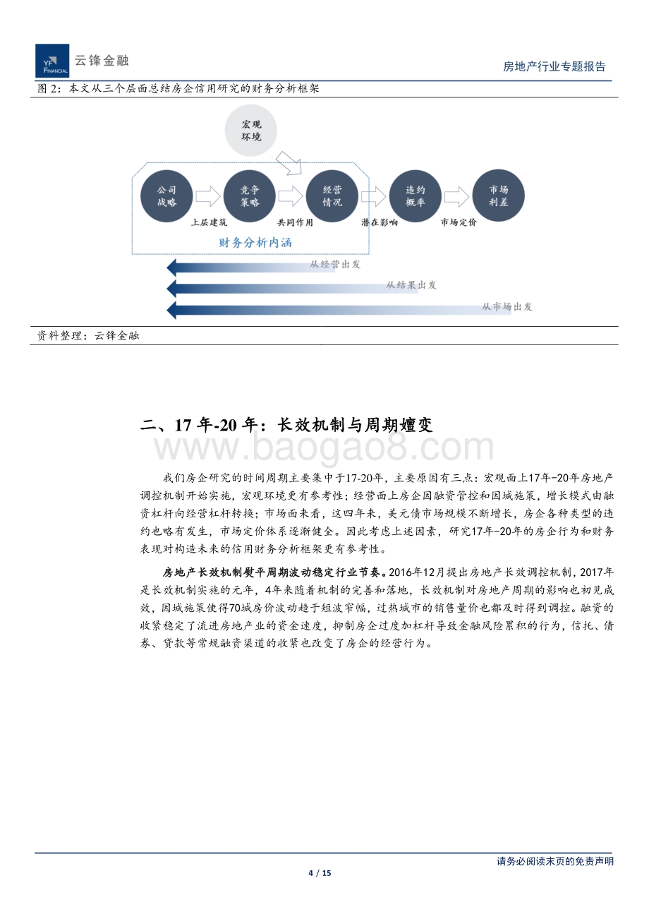 房地产行业专题研究：财务视角下的地产信用风险分析框架与应用.pdf_第4页
