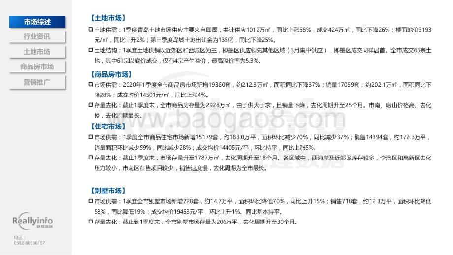 2020年1季度青岛房地产市场季度简报.pdf_第4页