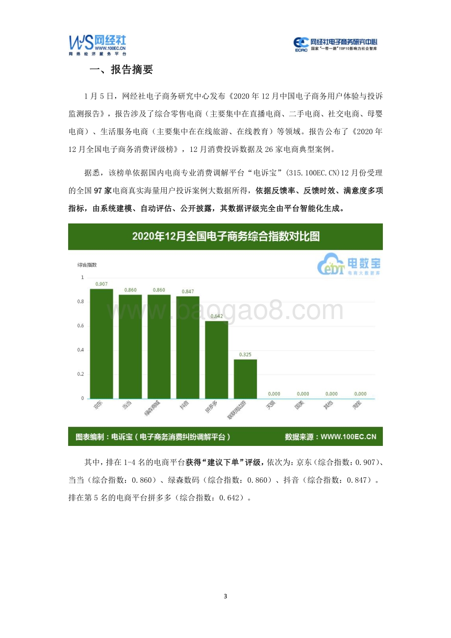 2020年12月中国电子商务用户体验与投诉监测报告.pdf_第3页