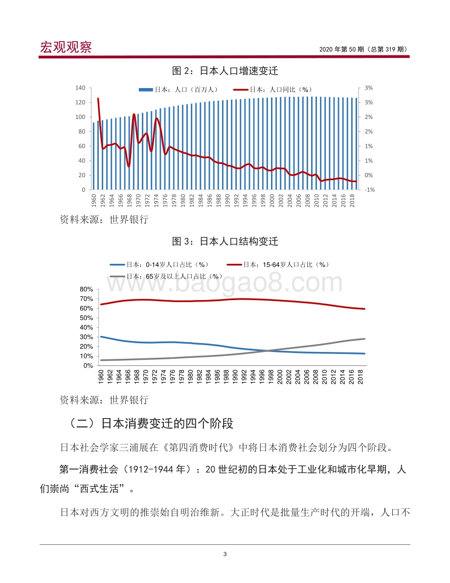 日本消费升级对中国的启示.pdf_第4页