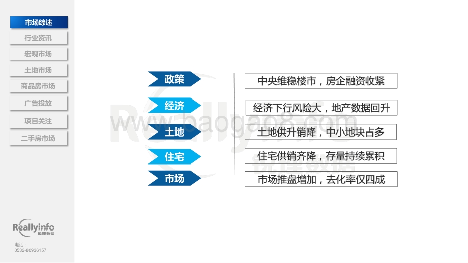 2020年8月份青岛房地产市场月度简报.pdf_第4页