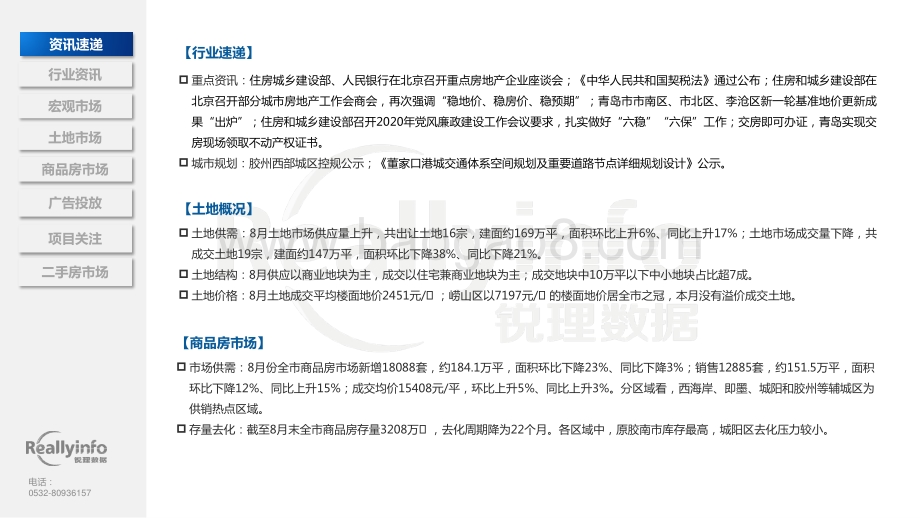2020年8月份青岛房地产市场月度简报.pdf_第5页