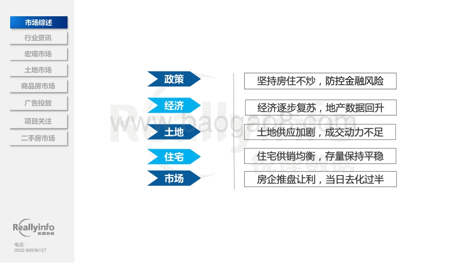 2020年11月份青岛房地产市场月度简报.pdf_第4页