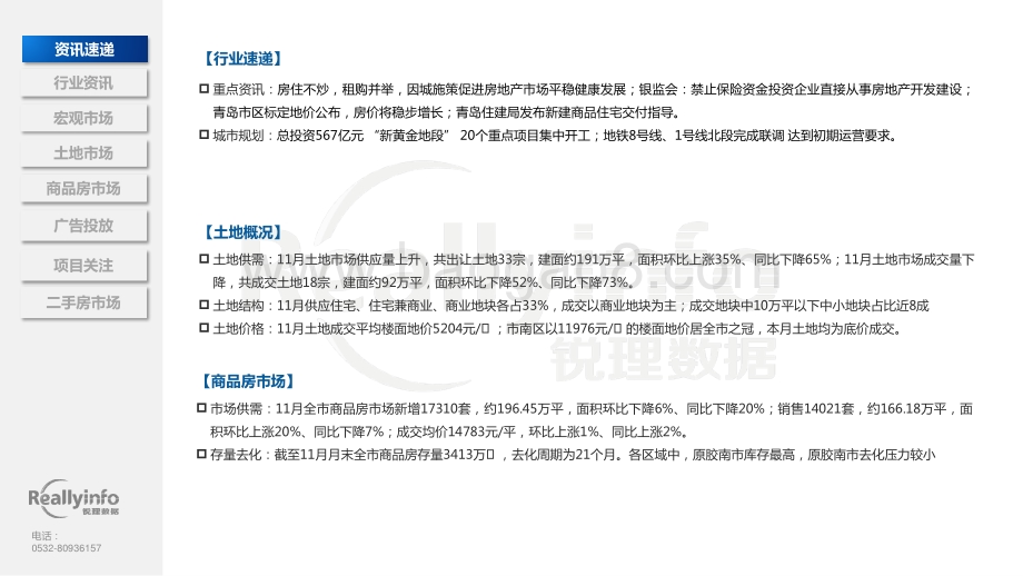 2020年11月份青岛房地产市场月度简报.pdf_第5页
