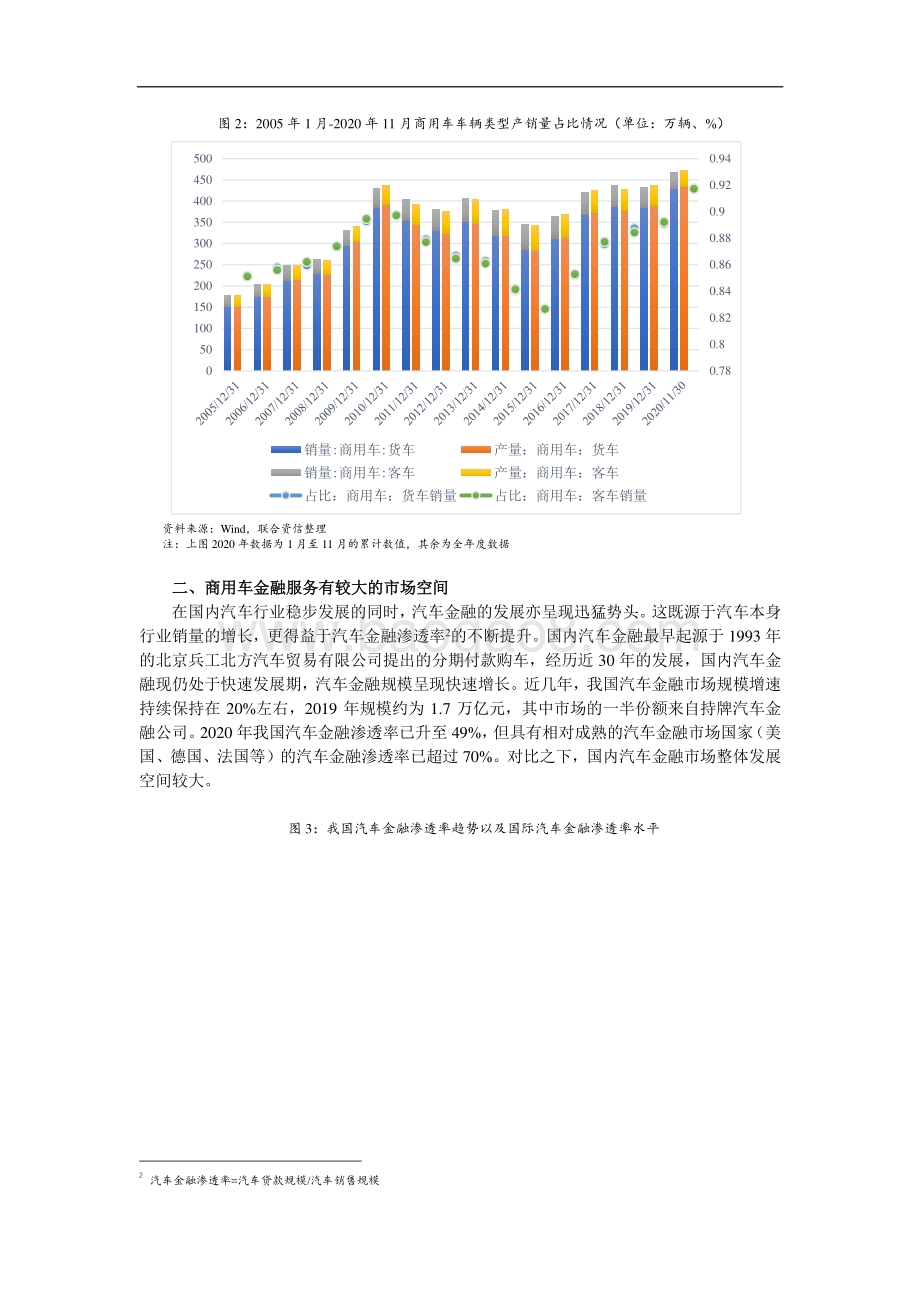 商用车ABS回顾与展望：守正出奇行稳致远.pdf_第2页