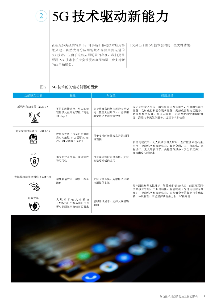 5G展望系列：移动技术对疫情防控工作的影响.pdf_第5页