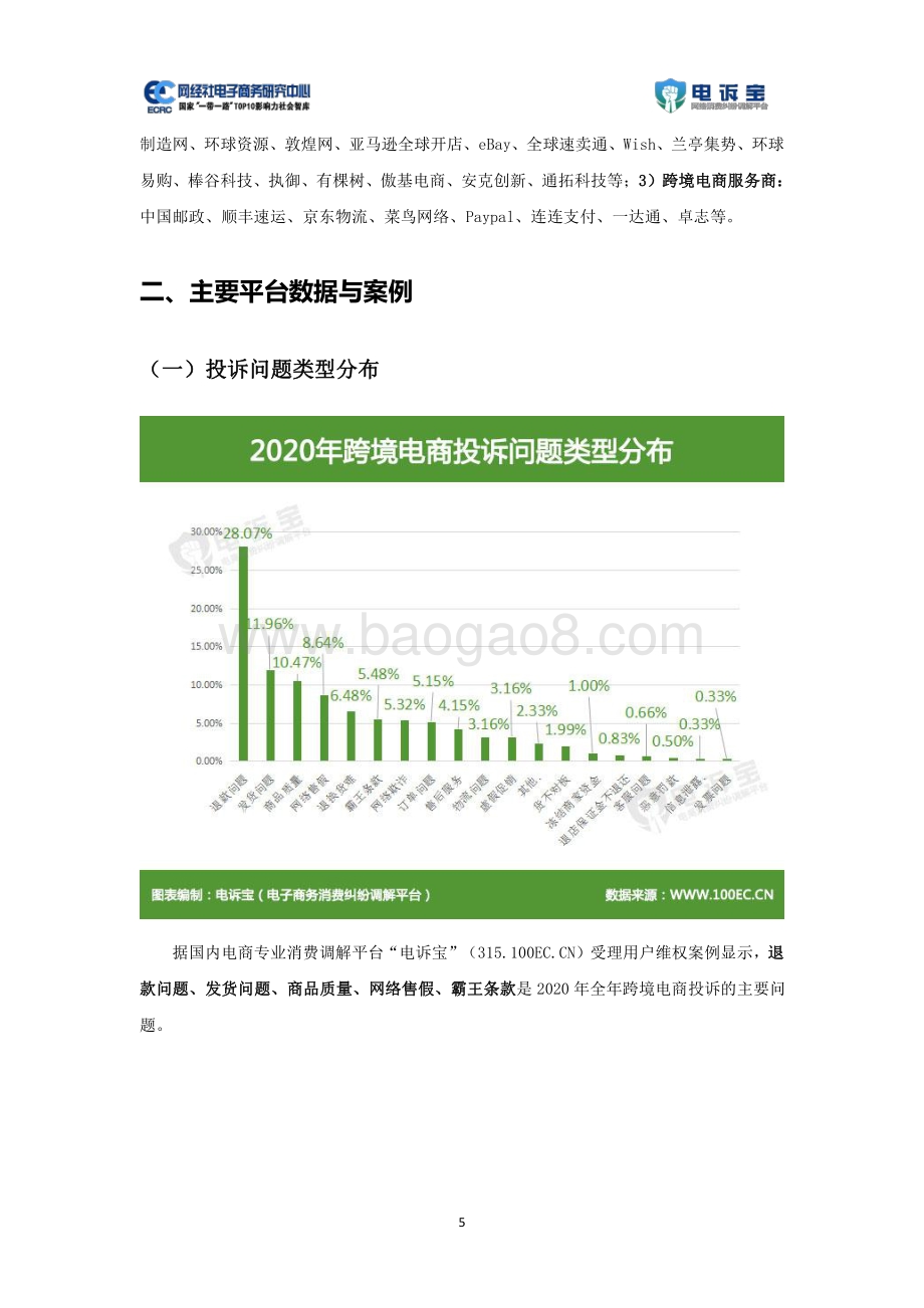 2020年度跨境电商消费投诉数据与典型案例报告.pdf_第5页