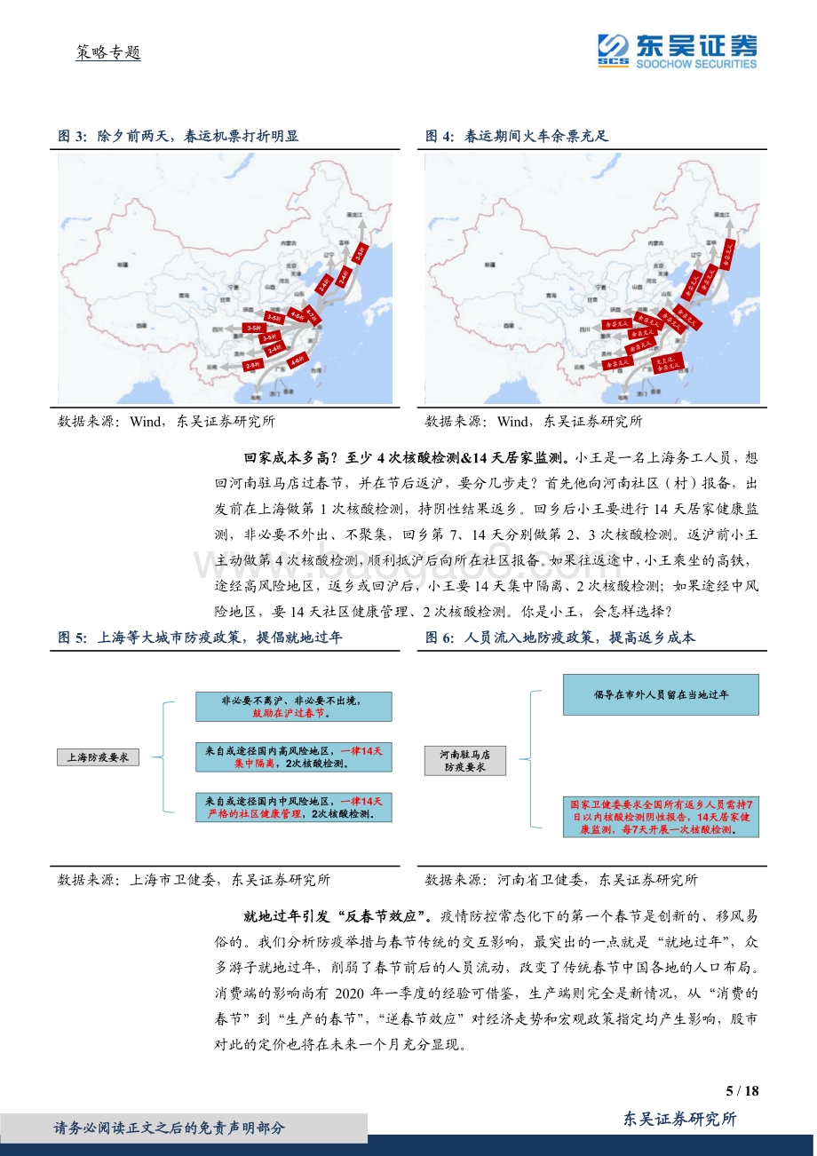 疫情系列（1）：把消费的春节过成生产的春节.pdf_第5页