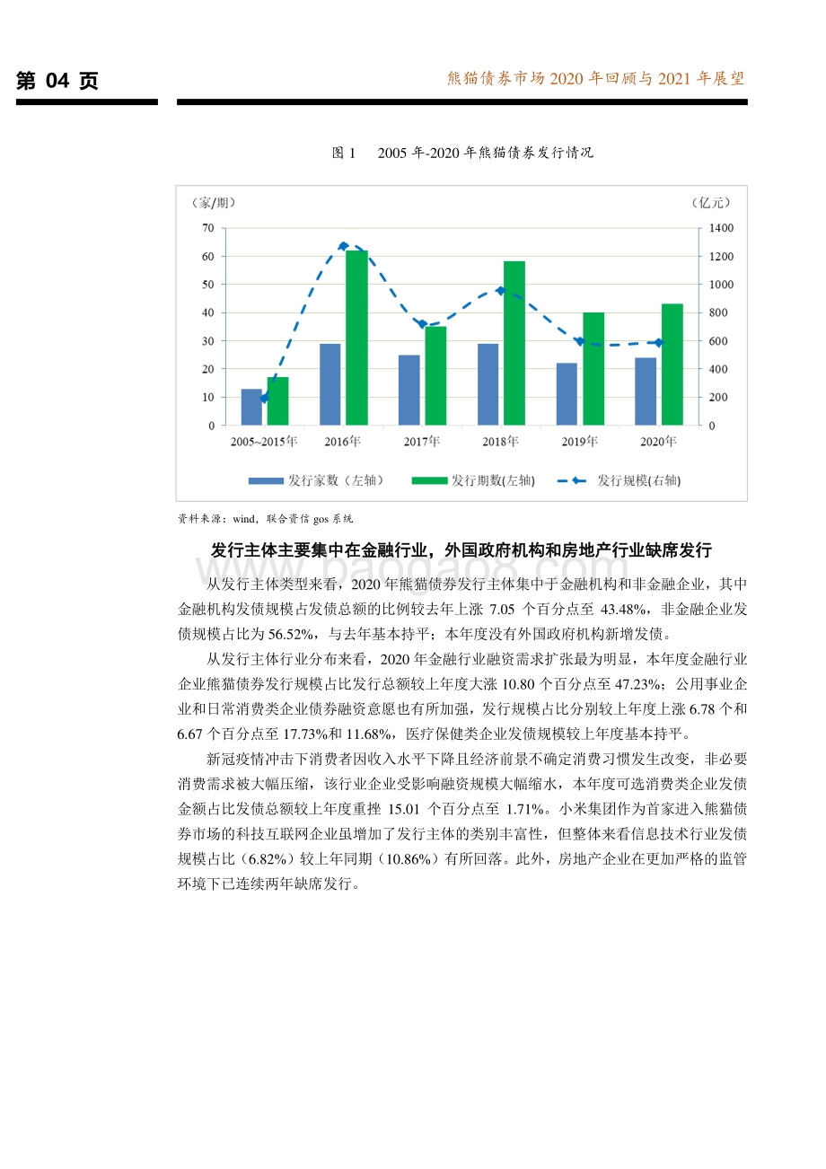 熊猫债券市场2020年回顾与2021年展望.pdf_第5页
