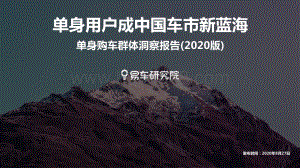 2020版单身购车群体洞察报告.pdf