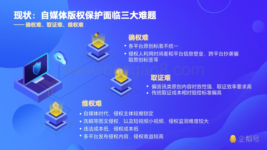 2019企鹅号版权保护年度报告.pdf_第3页