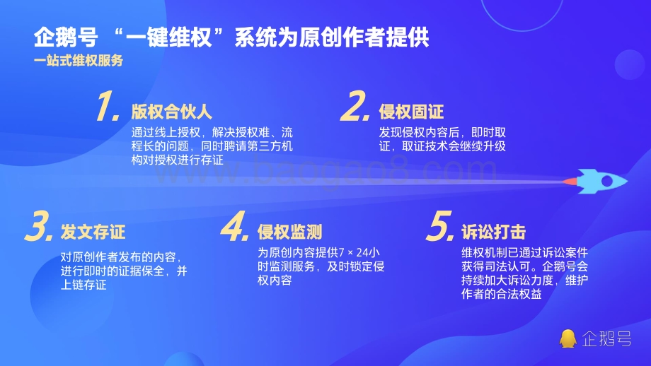 2019企鹅号版权保护年度报告.pdf_第4页