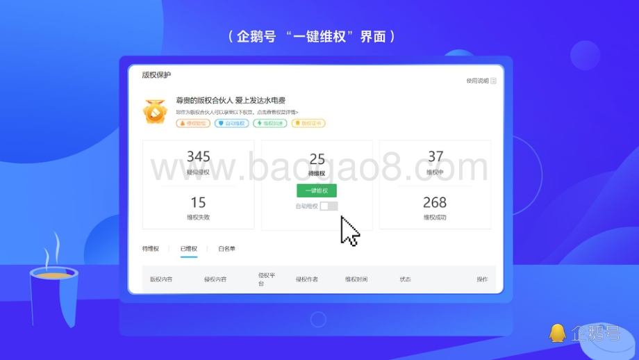 2019企鹅号版权保护年度报告.pdf_第5页