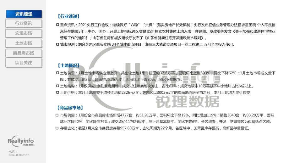 2021年1月份烟台房地产市场月度简报.pdf_第5页