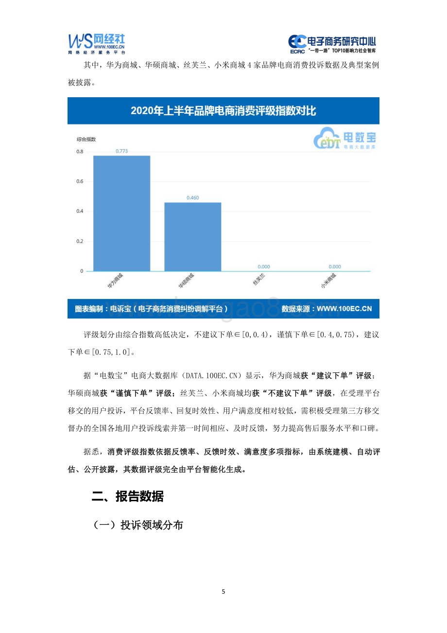 2020年（上）中国品牌电商消费投诉数据与典型案例报告.pdf_第5页