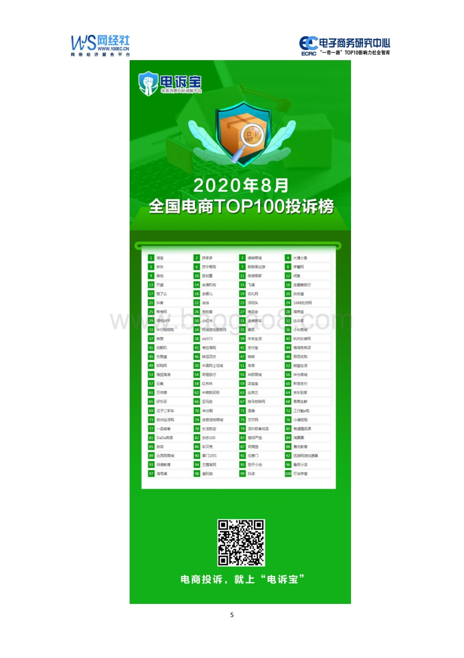 2020年8月中国电子商务用户体验与投诉监测报告.pdf_第5页