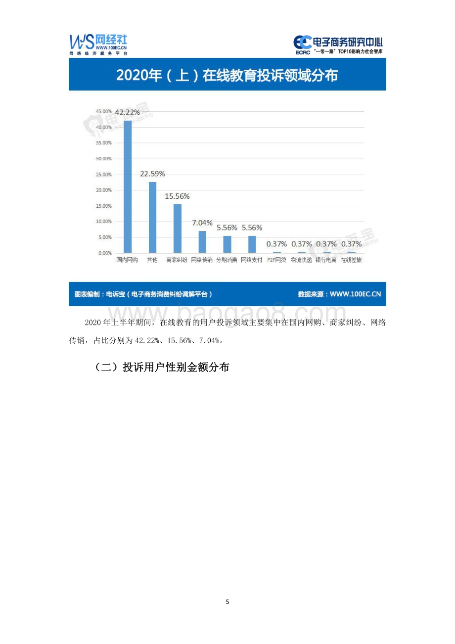 2020年（上）中国在线教育消费投诉数据与典型案例报告.pdf_第5页