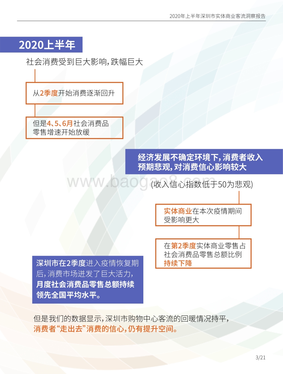 2020年上半年深圳市实体商业客流洞察报告.pdf_第4页