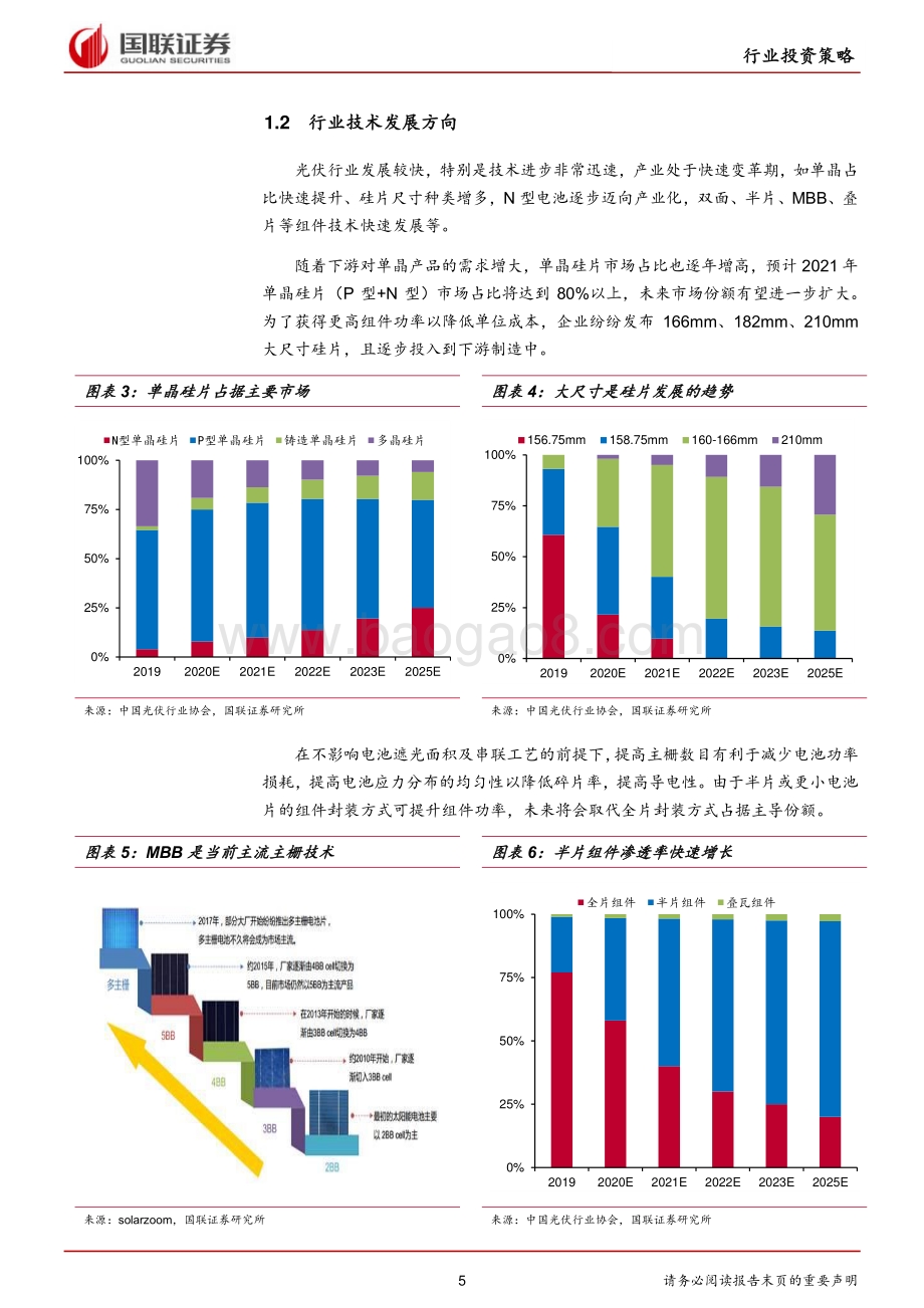 光伏行业2021年度策略：光伏迎来“十四五”持续快速增长新阶段.pdf_第5页