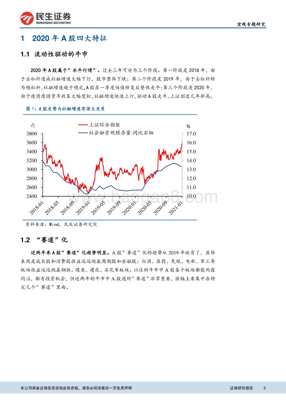 当前股市和楼市有什么特征？.pdf_第3页