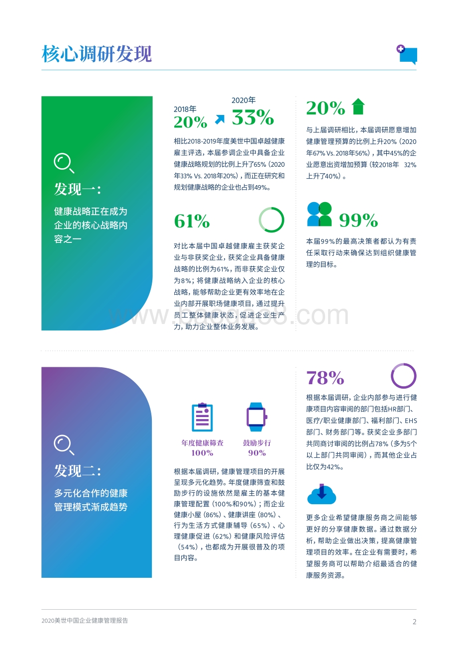 2020中国企业健康管理报告.pdf_第4页