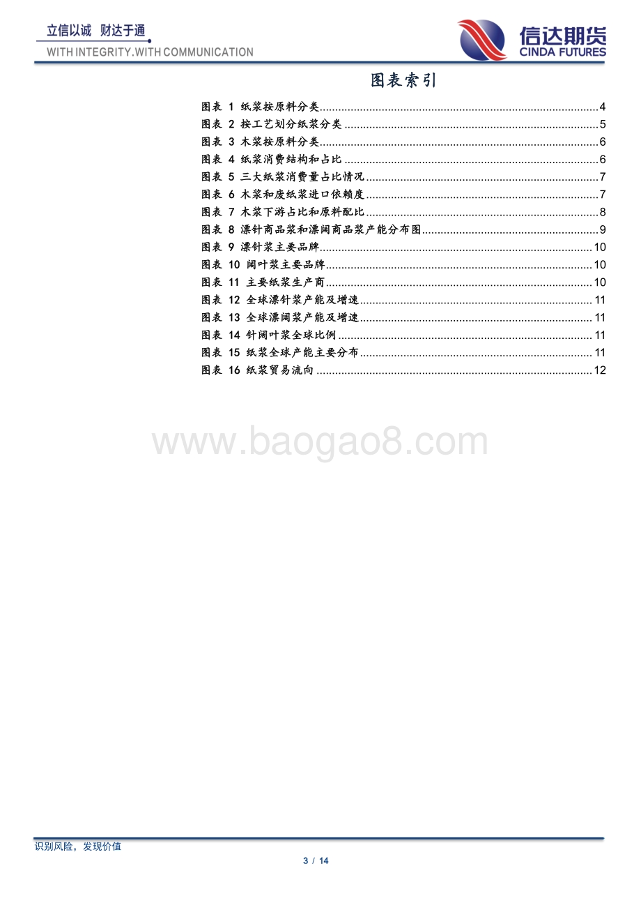 一文读懂纸浆及供应端.pdf_第3页