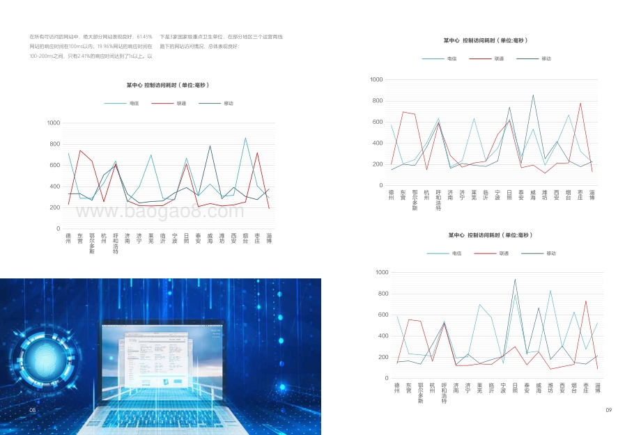 后疫情时代医疗卫生网络安全白皮书.pdf_第5页