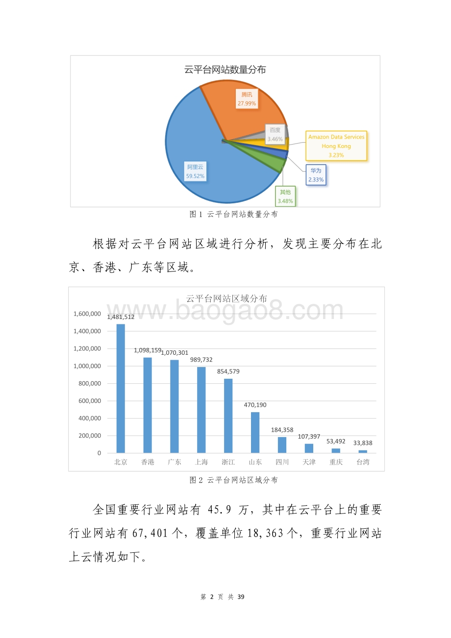 2020年上半年云安全分析报告.pdf_第5页