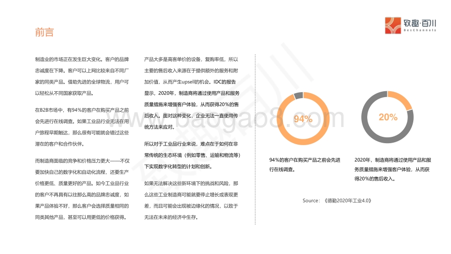 2020版工业品行业获客转化策略白皮书.pdf_第2页