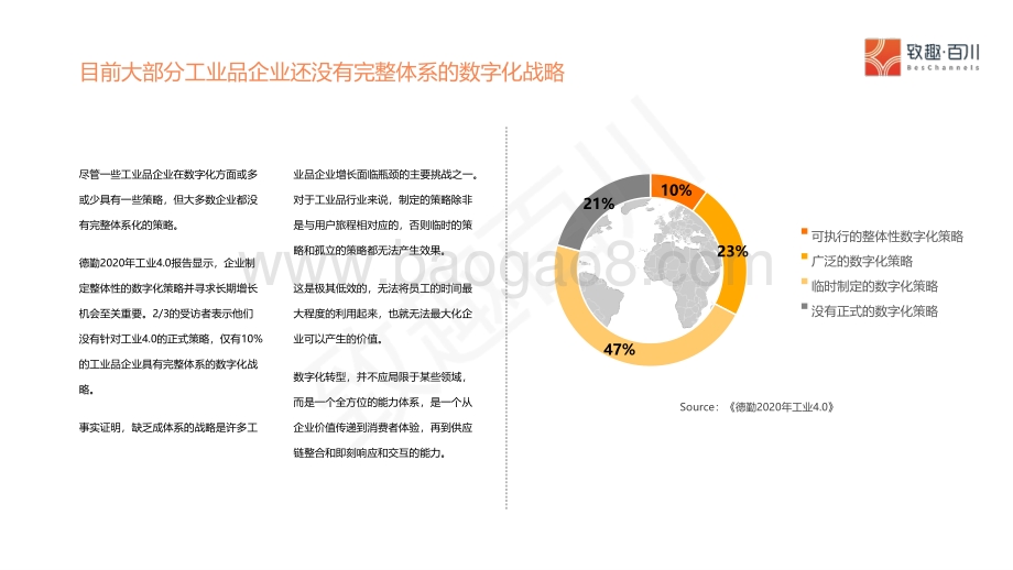 2020版工业品行业获客转化策略白皮书.pdf_第4页
