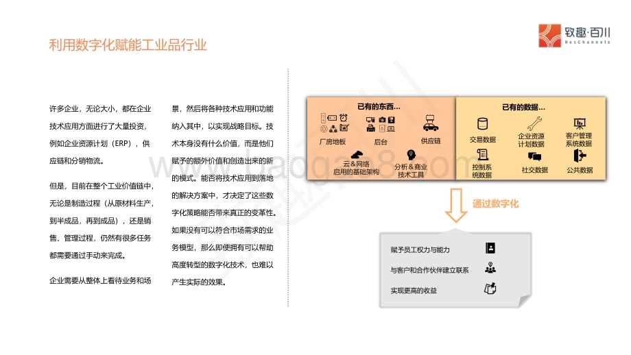2020版工业品行业获客转化策略白皮书.pdf_第5页