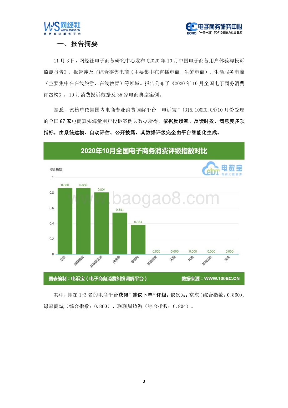 2020年10月中国电子商务用户体验与投诉监测报告.pdf_第3页