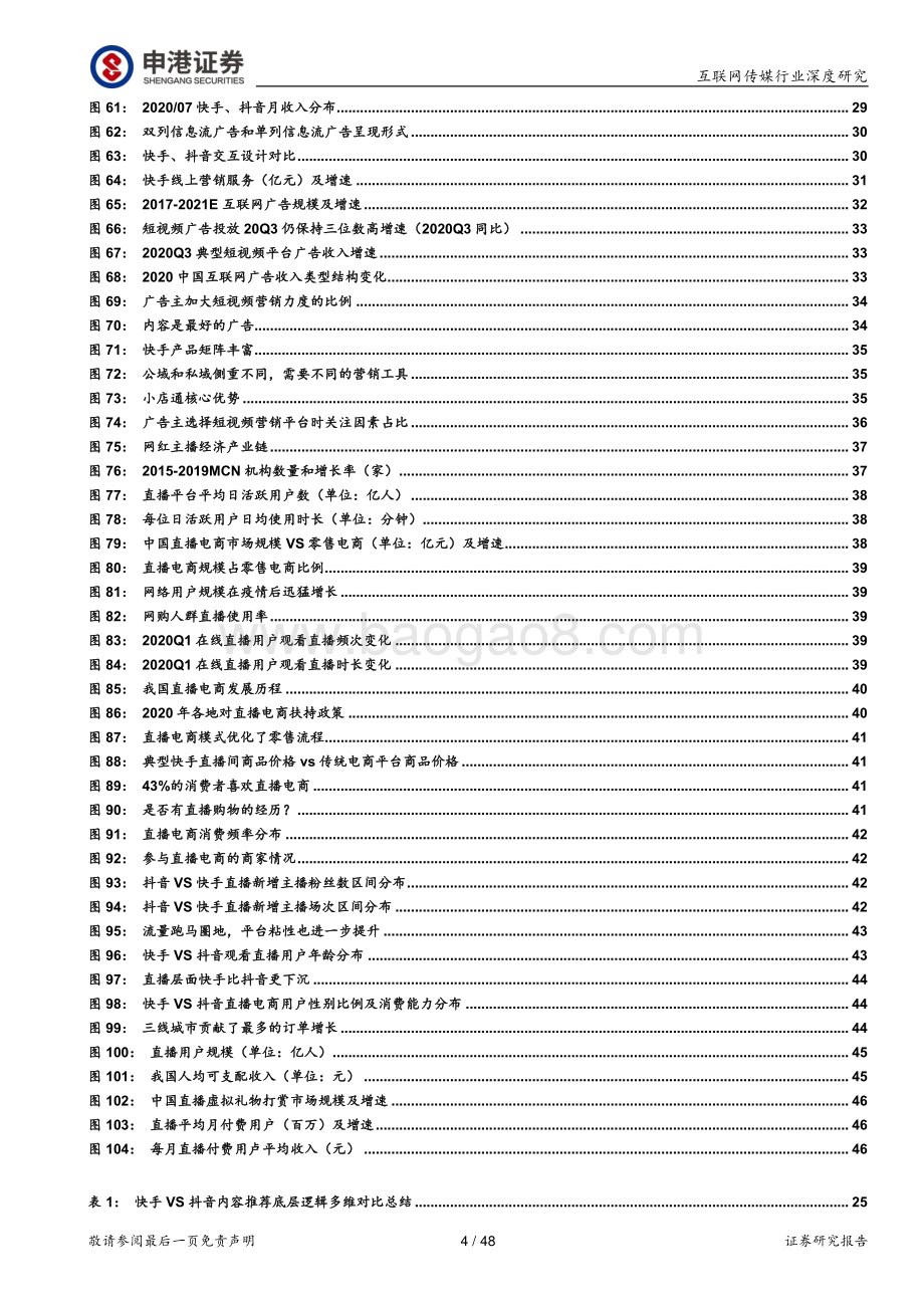 击的快手：初心未改积硅步以致千里 (1).pdf_第4页