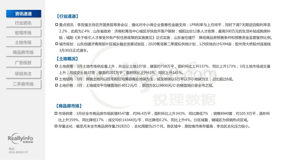 2020年3月份青岛房地产市场月度简报.pdf_第5页