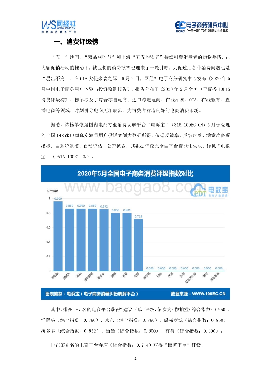 2020年5月中国电子商务用户体验与投诉监测报告.pdf_第4页